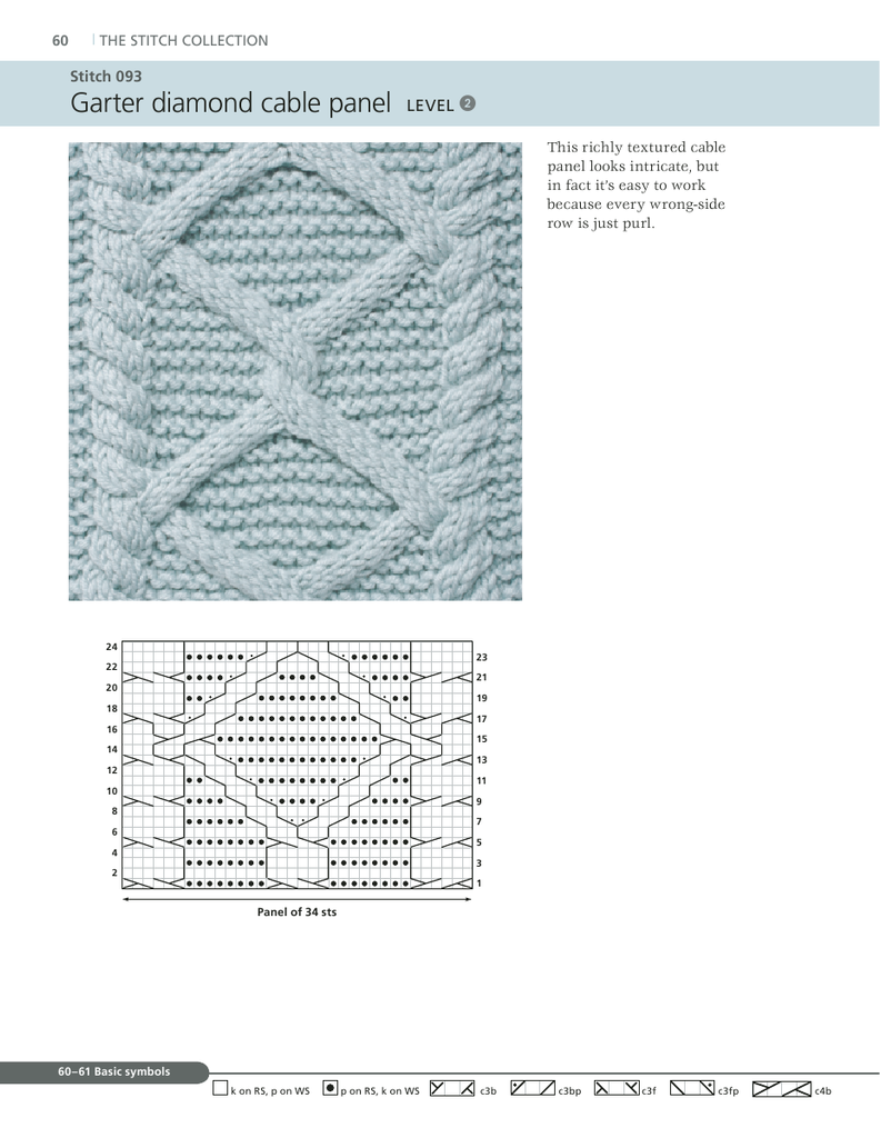 The Knitter’s Stitch Collection Book - Crafty